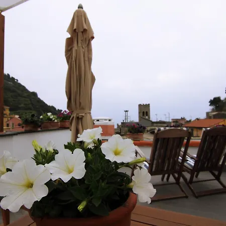 Solemare-2